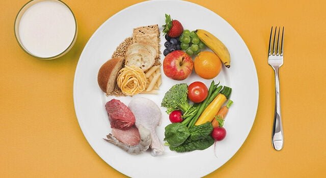 3000 Kalorilik Diyet