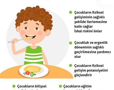 Sağlıklı Beslenmenin Önemi ve İpuçları